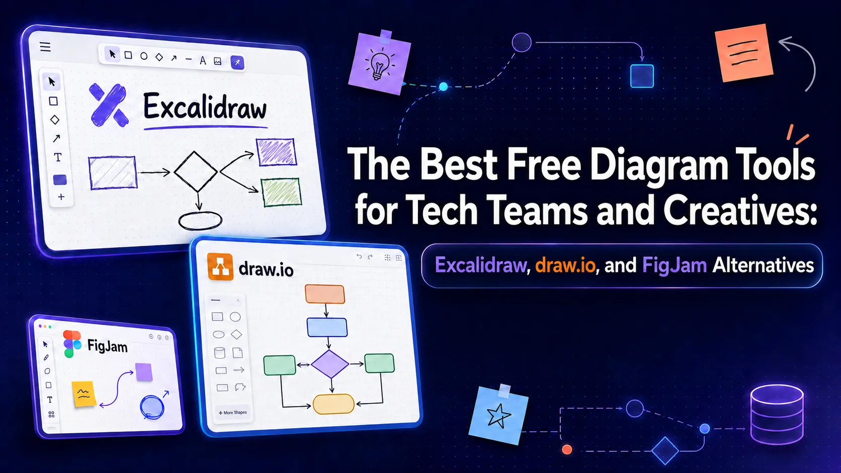 أفضل أدوات الرسم التخطيطي المجانية: بدائل Excalidraw وdraw.io وFigJam