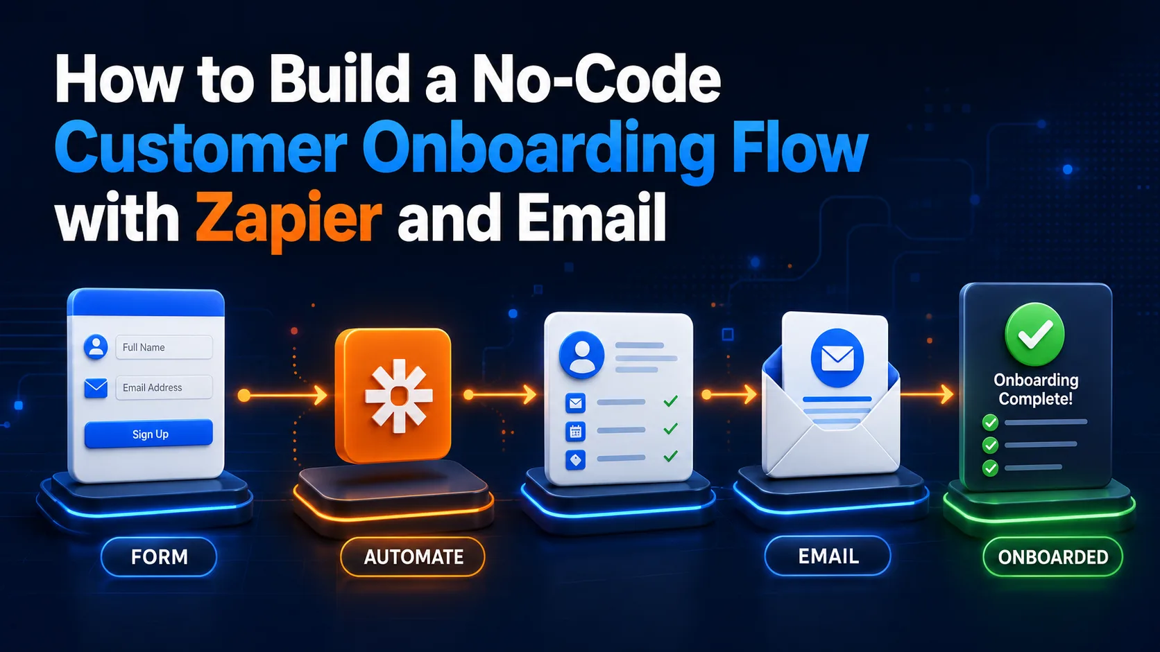 Zapier product overview