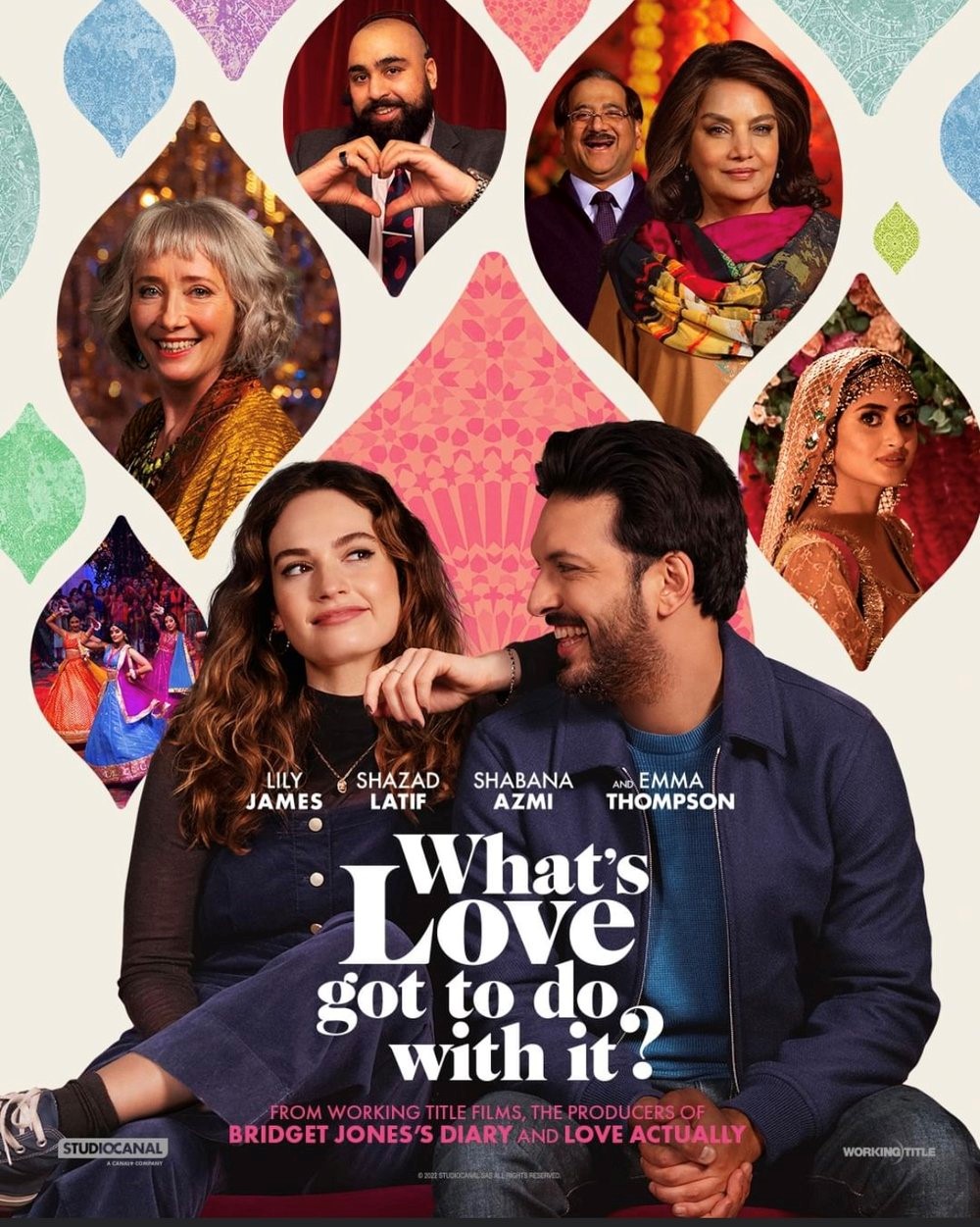 poster for What's Love got to do with it?