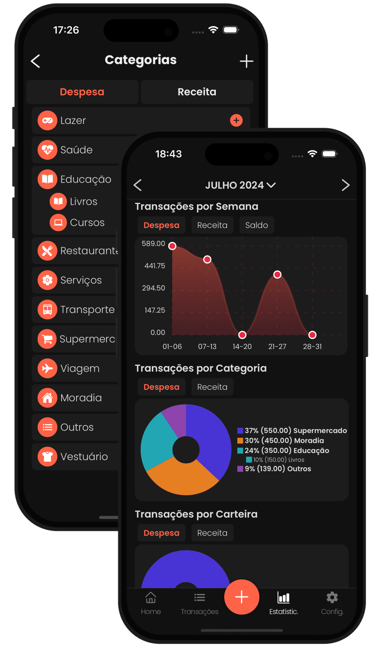 categories_finances