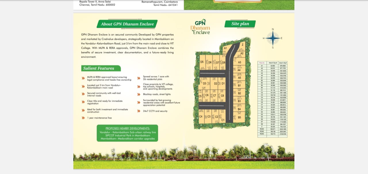 plot-for-sale-in-mambakkam