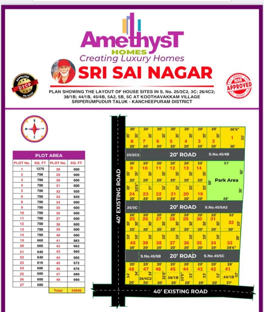 plot-for-sale-in-sriperumbudur