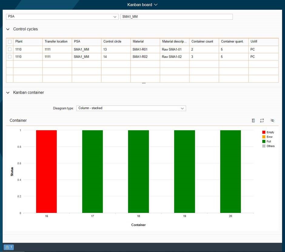 Screenshot 1 of Fiori App Report Kanban container