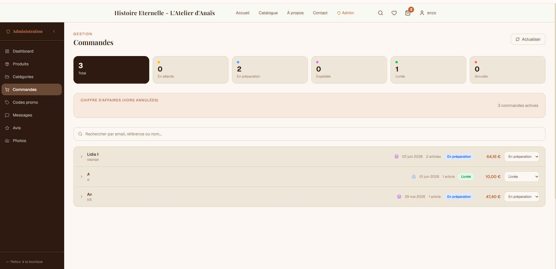 Gestion des commandes panel admin boutique e-commerce BreizhApp