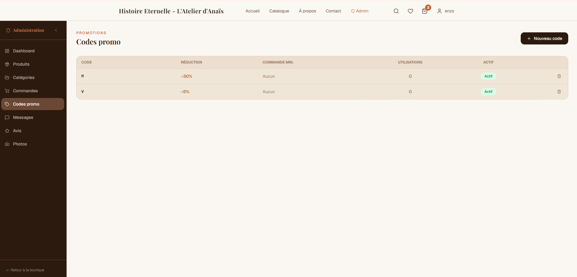 Codes promo panel admin boutique en ligne BreizhApp