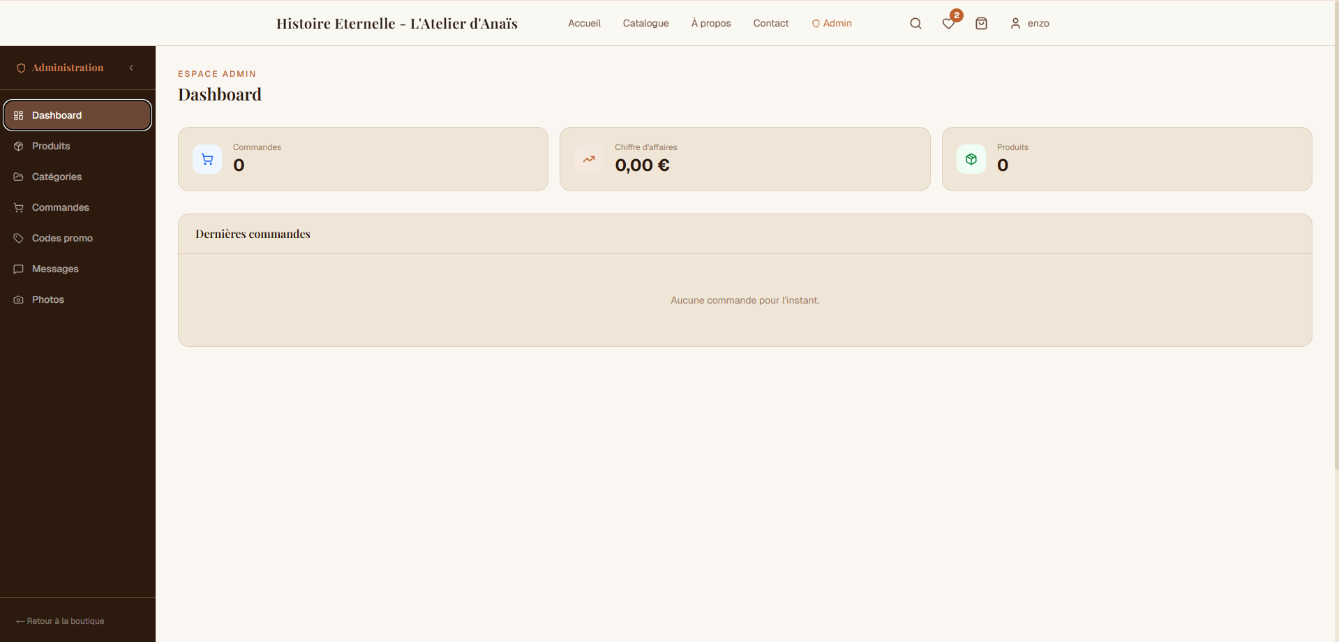 Dashboard panel admin boutique e-commerce BreizhApp