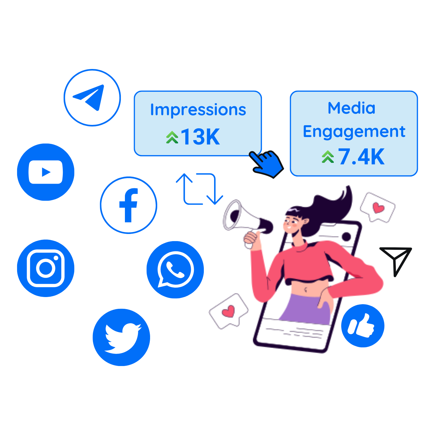 Grow with GiveMi
