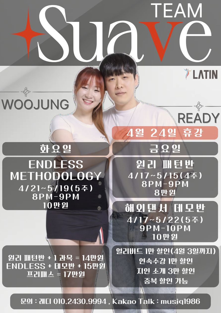 Fundamental and Pattern Class