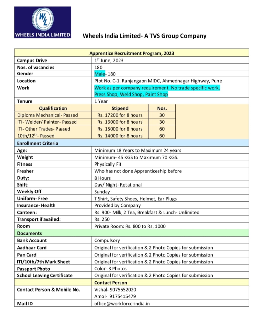 चाड़ी बाजार में लगेगा रोजगार मेला। 
