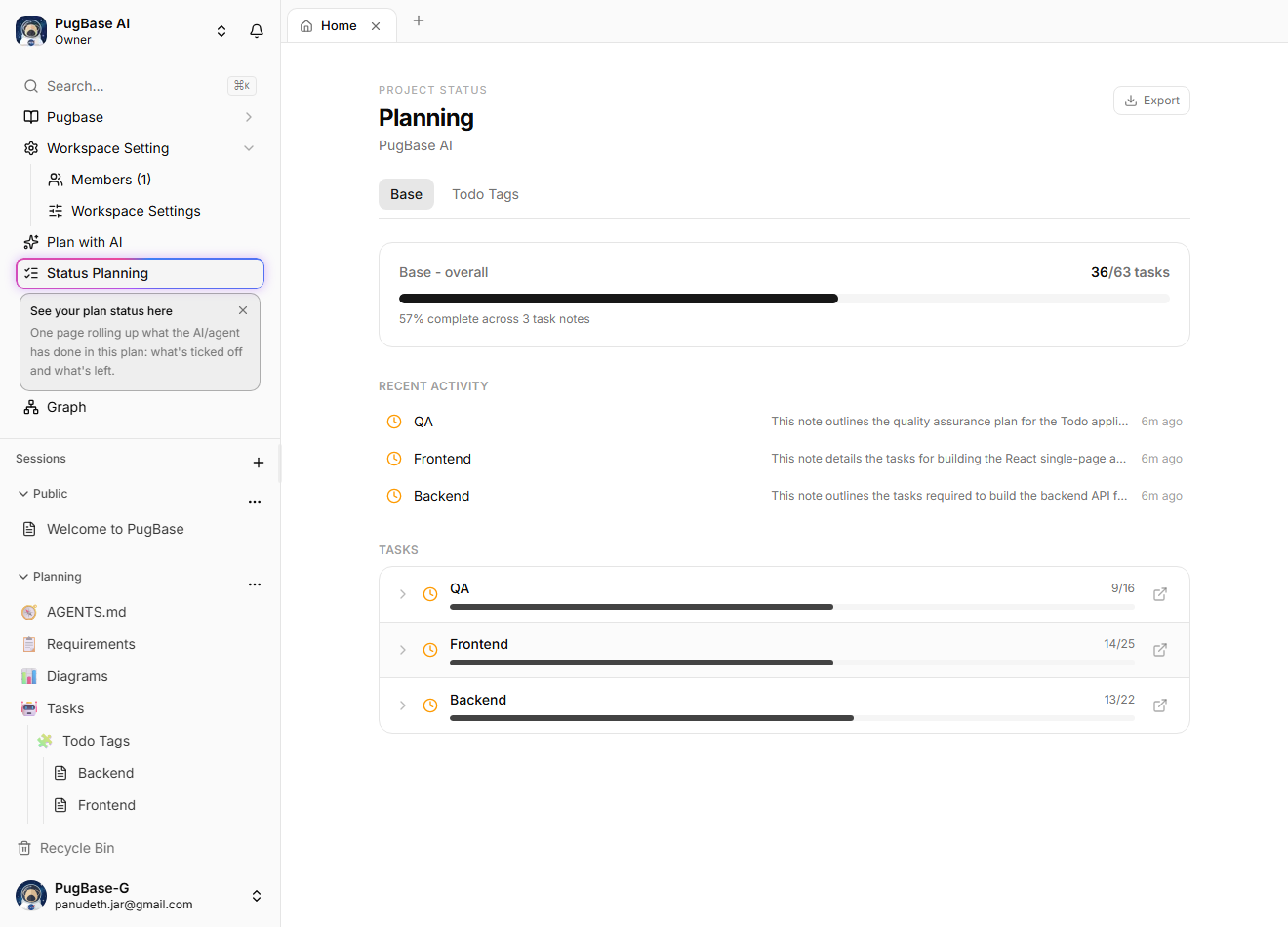 The Status page - overall progress, per-note progress bars, and feature tabs across the top