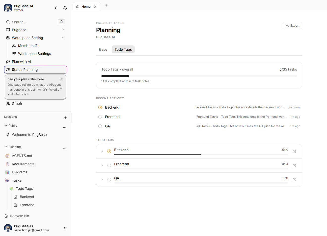 The Status page tabs - Base and the new feature (here "Todo Tags"), each tracked on its own