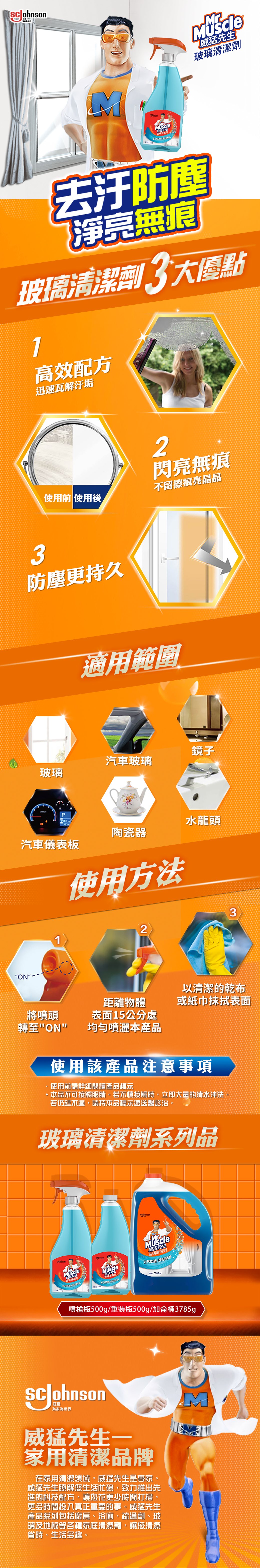 威猛先生玻璃清潔劑