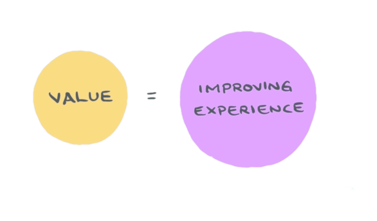 Delivering value means improving experience.