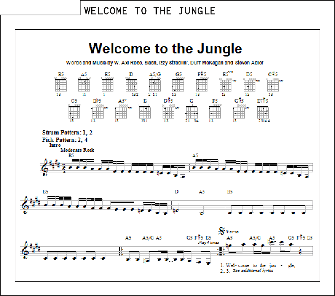 We've got fun and games. Sheet music for the first few bars of Welcome to the Jungle.