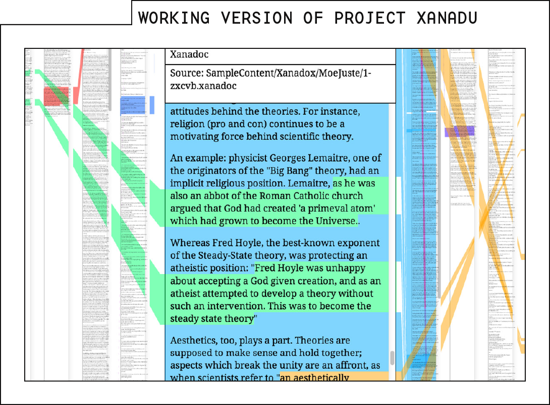 Screenshot of a working Xanadu, showing multiple documents with pointers demonstrating where each text is linked to others.