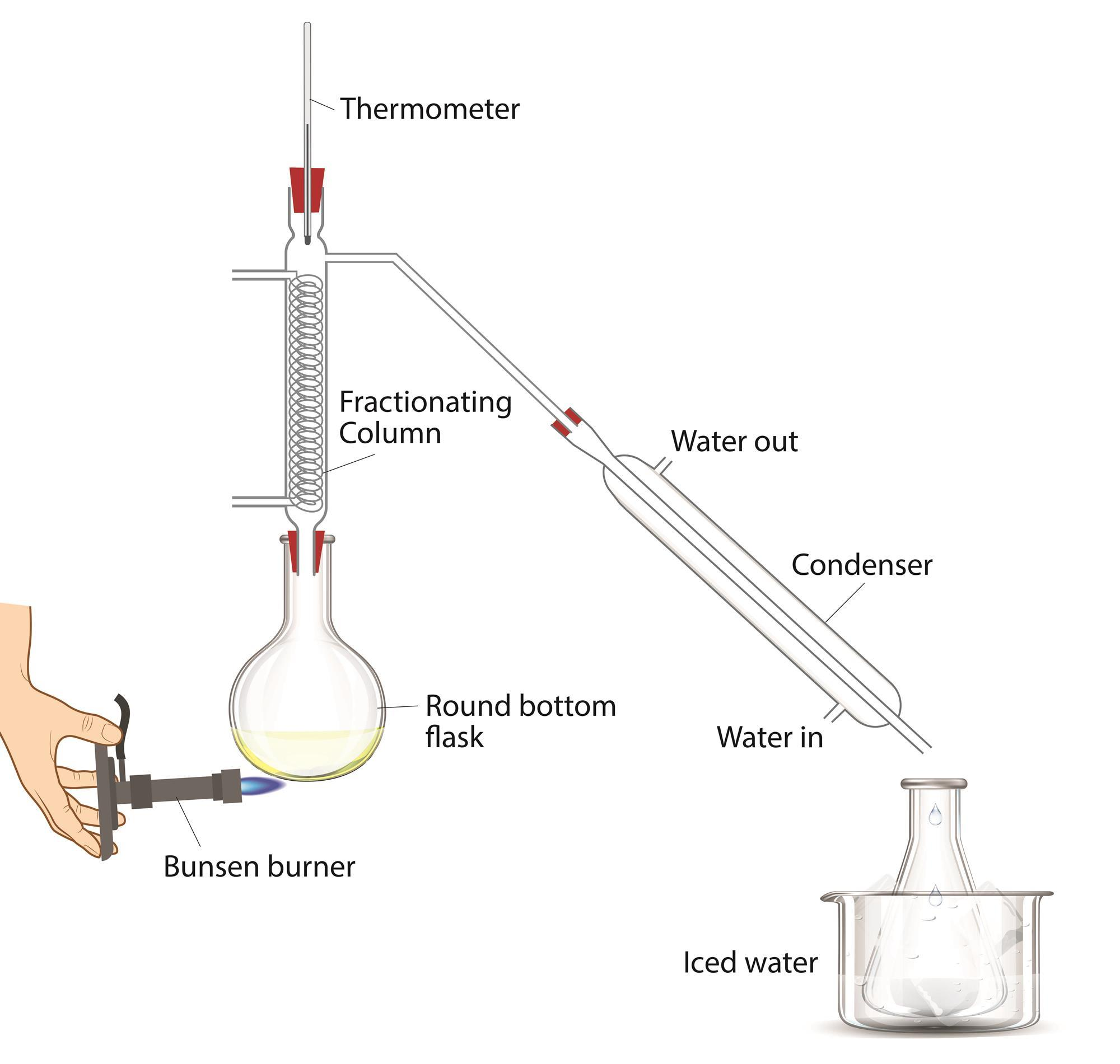 Distillation apparatus