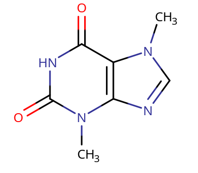 Molekula theobrominu