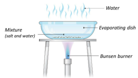 Evaporation apparatus
