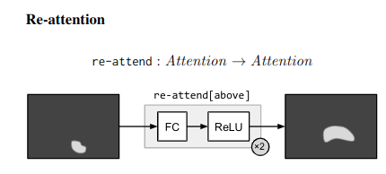 Reattention module