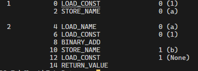 dis.dis(code)
