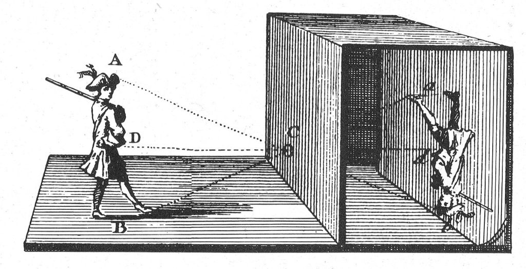 Camera obscura. They had the disadvantage of inverting the image depending on the viewing angle of incoming light. (Source: fotovoyage.com)