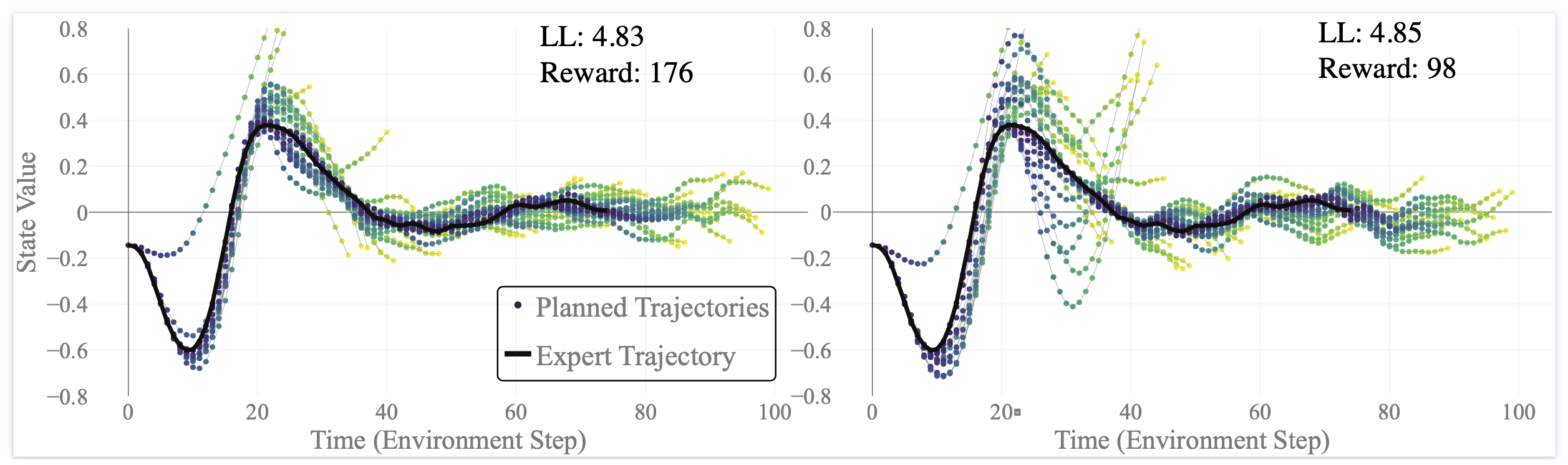 Make pretty plots, get paid.