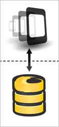 firebase-phonegap