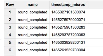 bigquery10