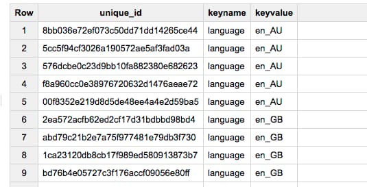 bigquery12