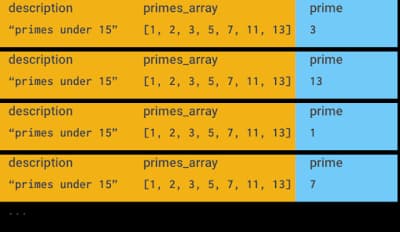bigquery7