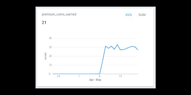 customparametersreport