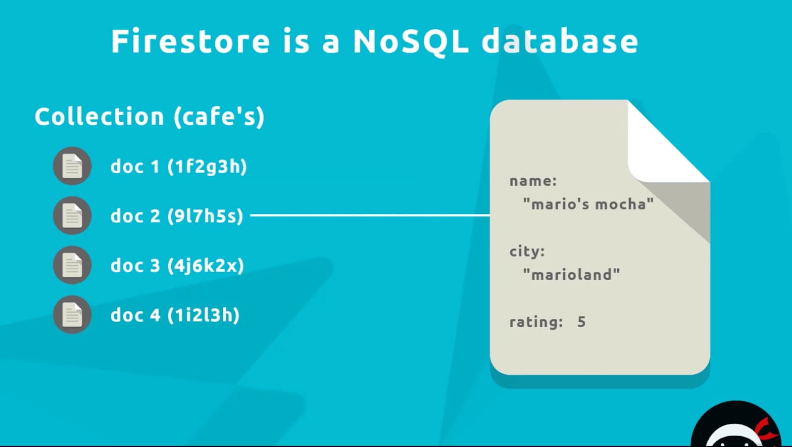 cloud_firestore_net_ninjaimage1