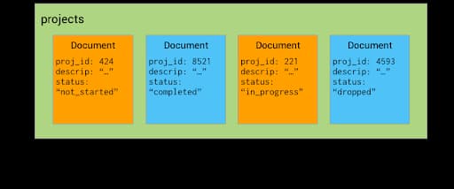 cloud-firebase-2