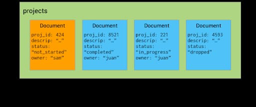 cloud-firebase-3