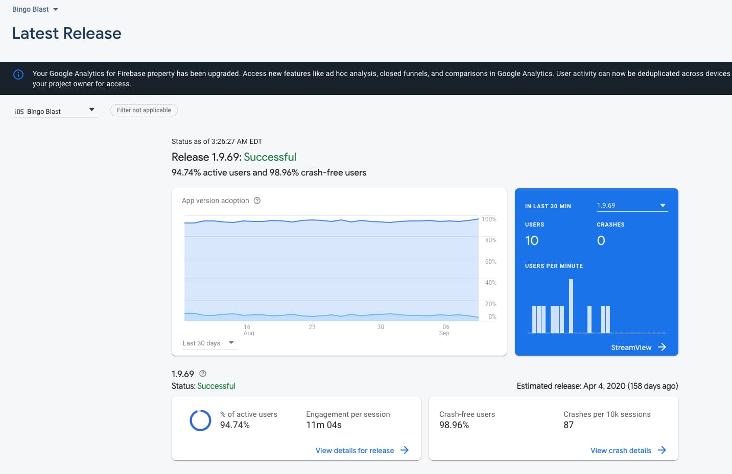 Firebase image