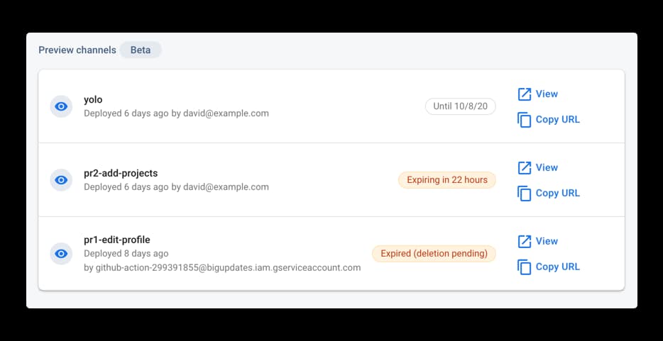 Preview channels console