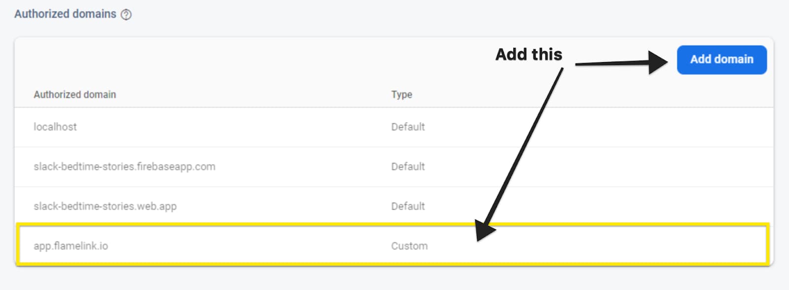 add domain