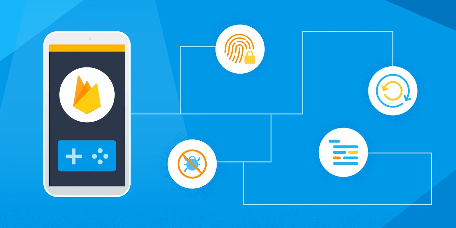 Firebase Remote Config header