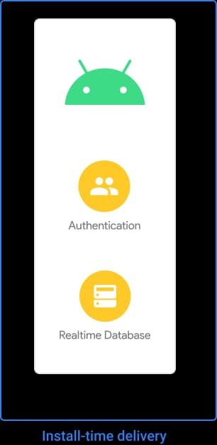 Image of Firebase Android SDK