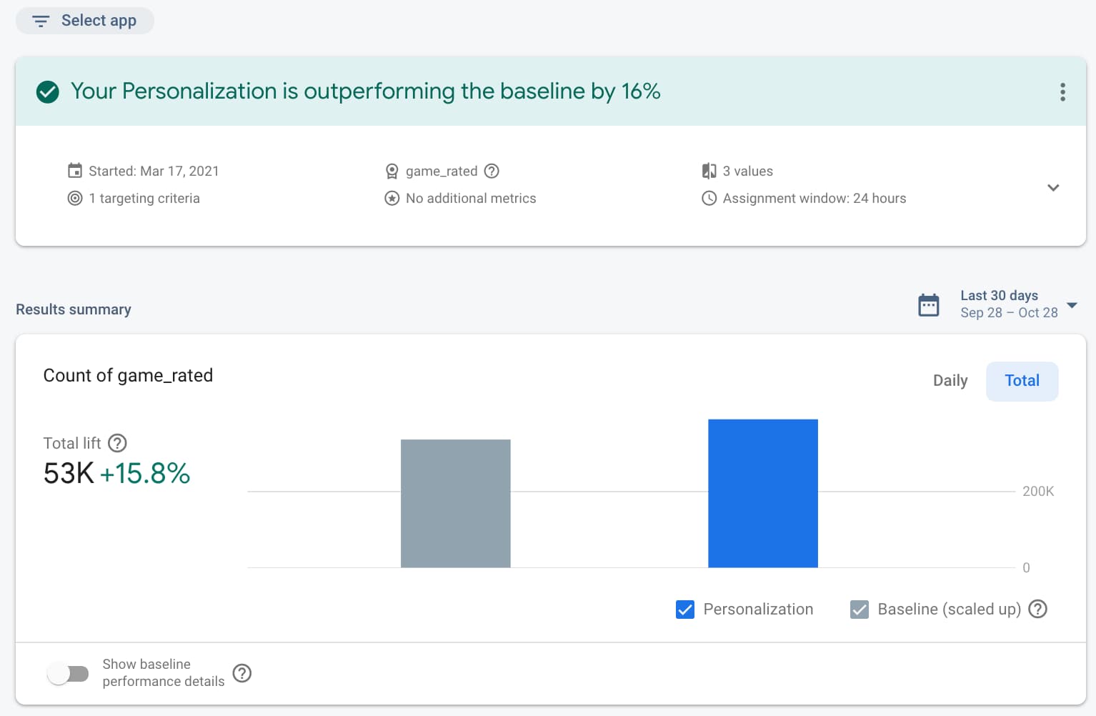 Remote Config personalization uses machine learning to help you optimize user experiences to achieve your goals