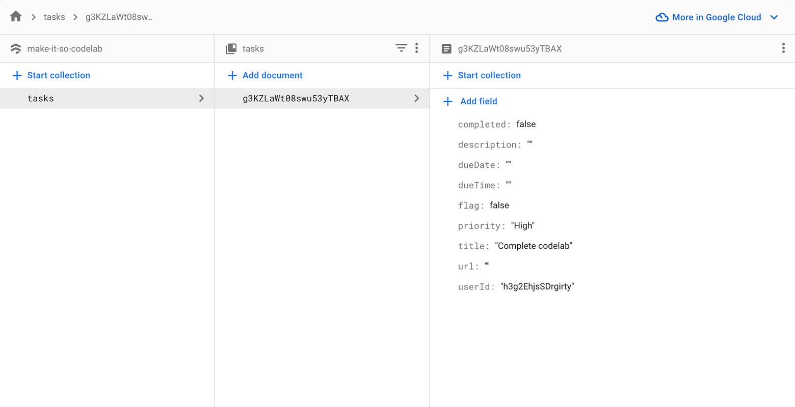 Data model for Make it So