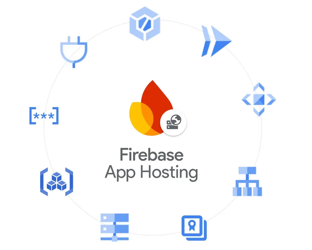 The App Hosting icon surrounded by the icons of Google Cloud products it integrates with