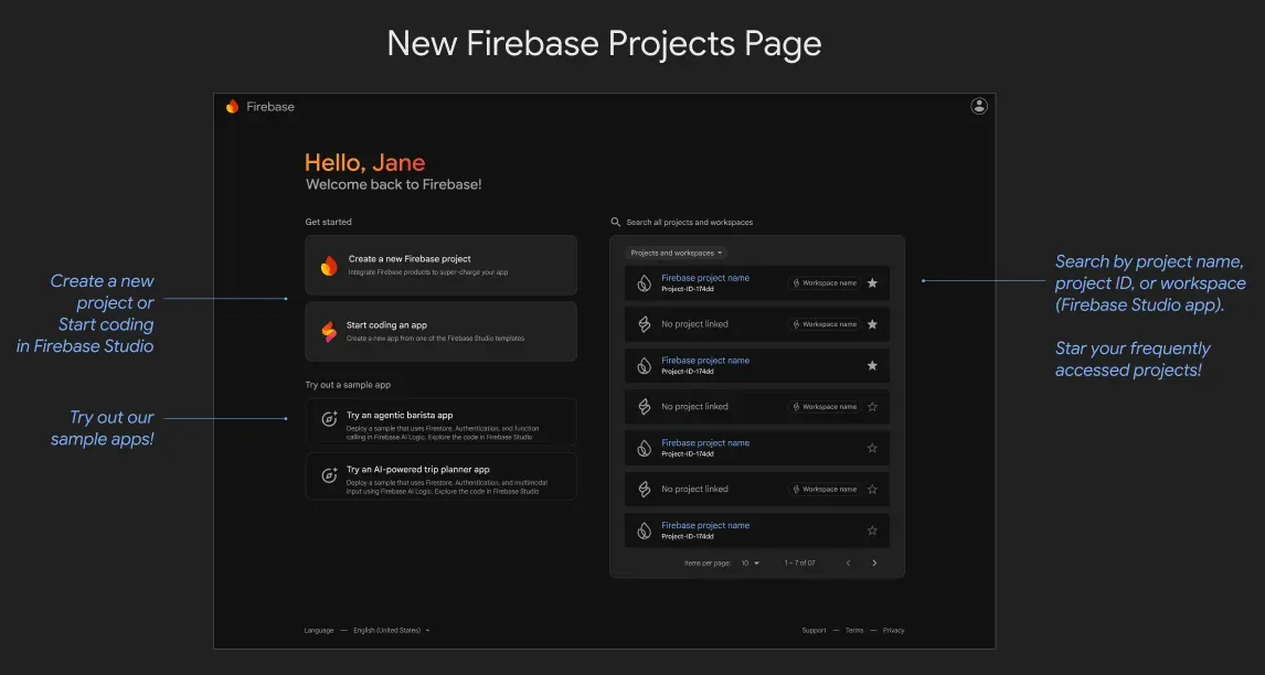 The updated Firebase console project page