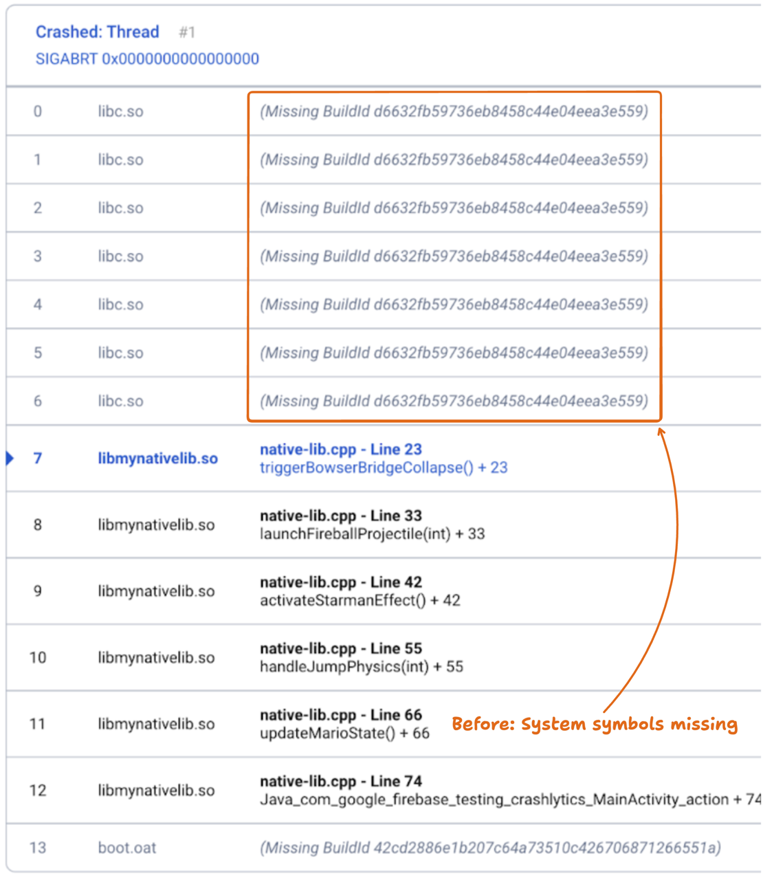 Before: The minidump stack trace, with system symbols missing