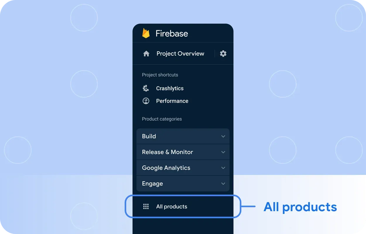 A graphic showing the all products section for the the Firebase Console Navigation