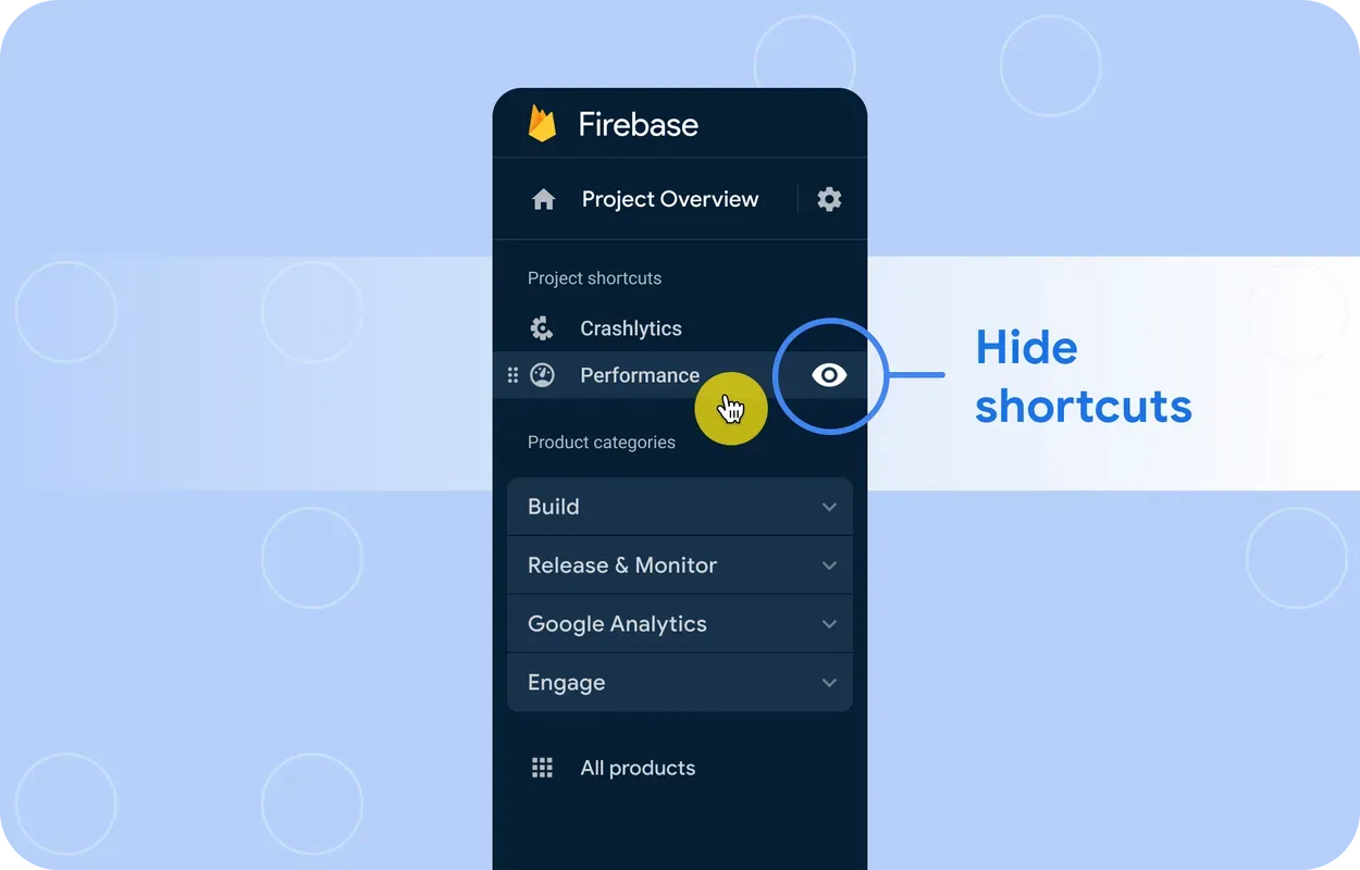 A graphic showing dynamic navigation icons for hiding products for the the Firebase Console Navigation