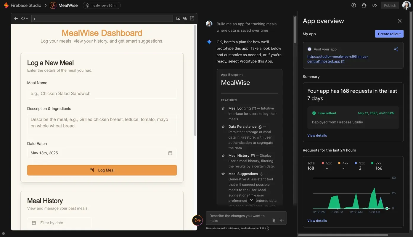 A screenshot of Firebase studio with an App Hosting panel on the right side showing request stats for the deployed site