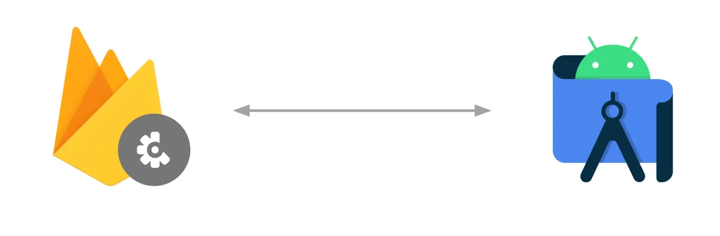 Image illustrating the integration between Firebase Crashlytics and Android Studio 