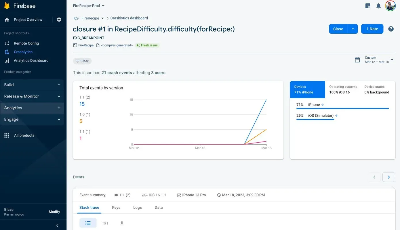 Crashlytics