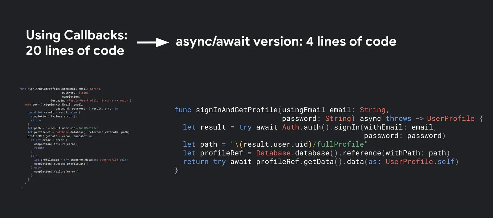 A long heavily indented 20 line code sample in Swift, compared to a sample that achieves the same goal in 4 lines of code using async/await.